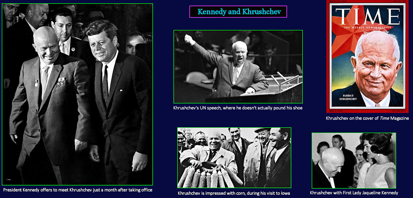 Khrushchev-Kennedy summit, 1961